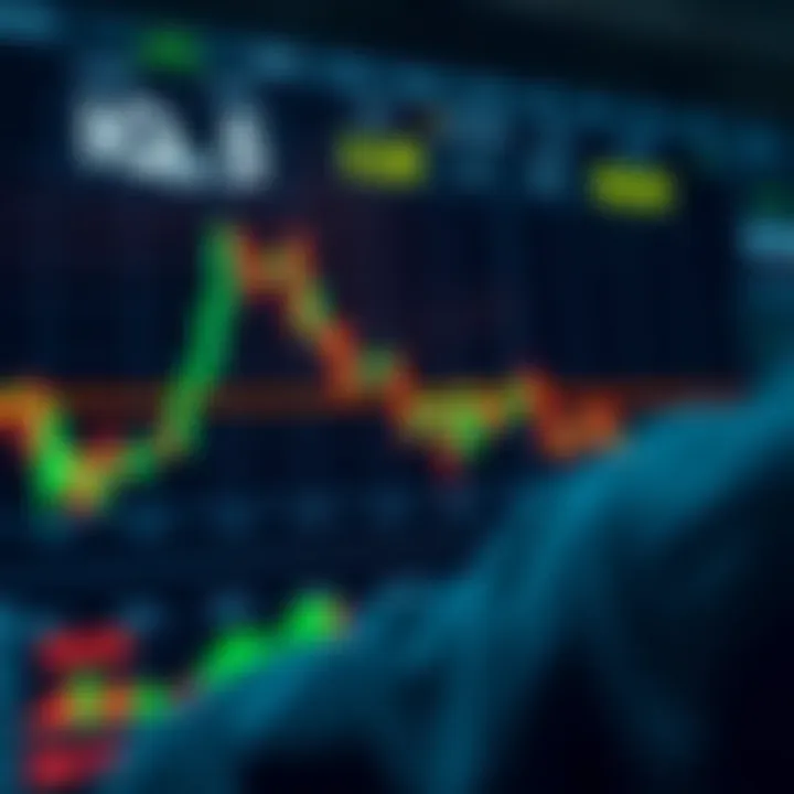 IQ Option: Plataforma de inversión y su funcionamiento