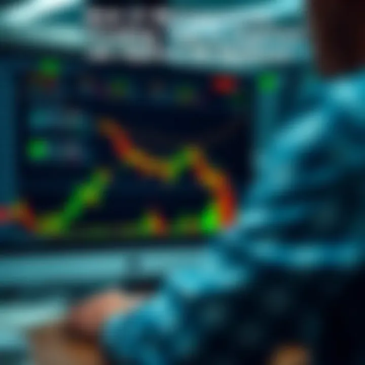 Graphical representation of risk management strategies and trading tips for beginners on IQ Option