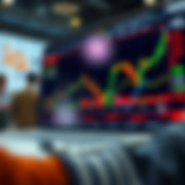 Graph showing risk management tools and investment strategy indicators on IQ Option platform