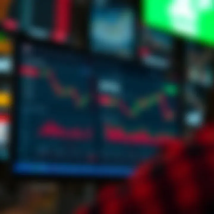 Screenshot displaying IQ Option trading dashboard with charts and asset options