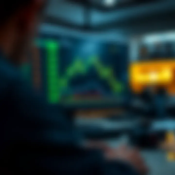 Interface of IQ Option trading platform showing various asset categories and chart analysis tools