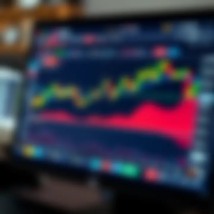 Graph showing trading strategy trends and risk management indicators on screen