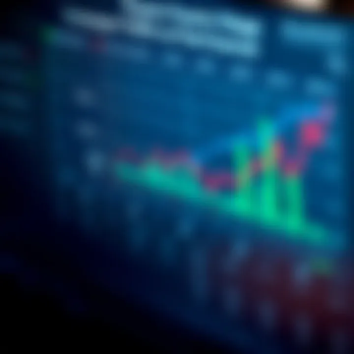 Comparative Analysis of Digital Finance Platforms Comparison chart of various digital finance platforms