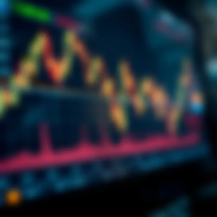 Graph showing financial market trends with ATFX platform interface