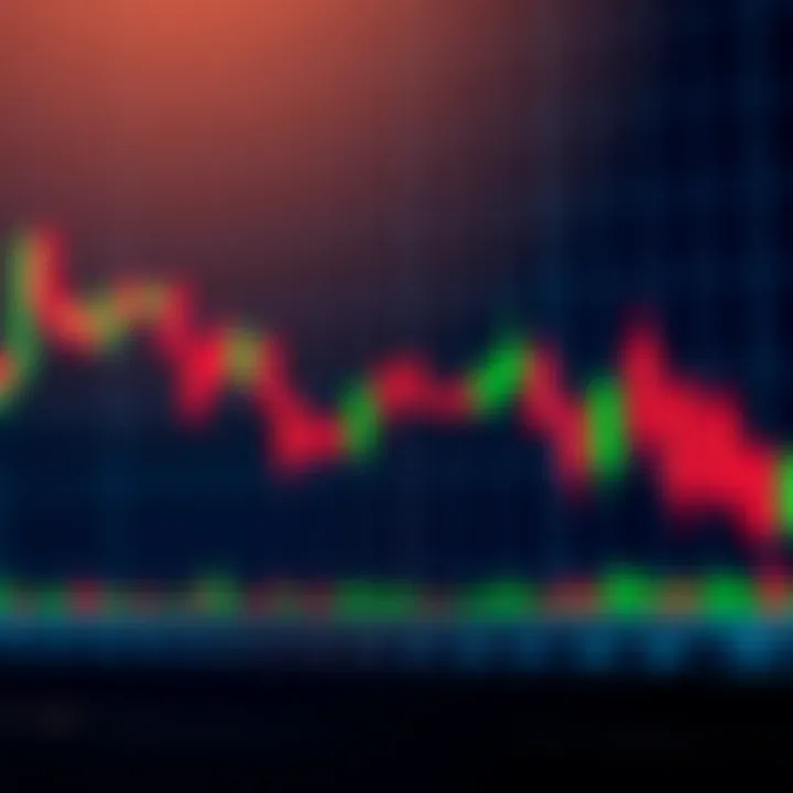 Guía práctica para interpretar gráficos de trading