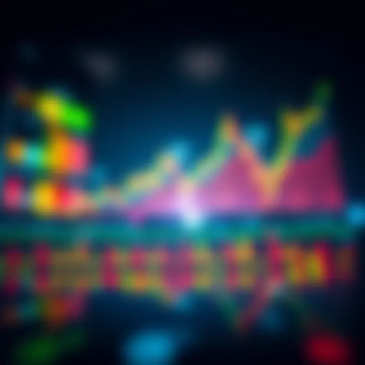Financial graph showing market trends and broker analysis for Colombian investors