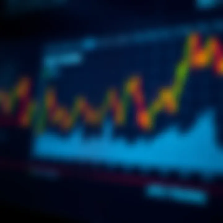 Estrategias y herramientas clave de Apex Trading