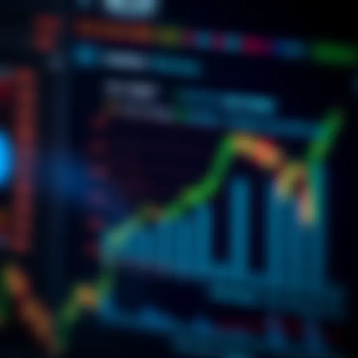 Graph showing strategies to increase affiliate revenue and legal considerations for online trading