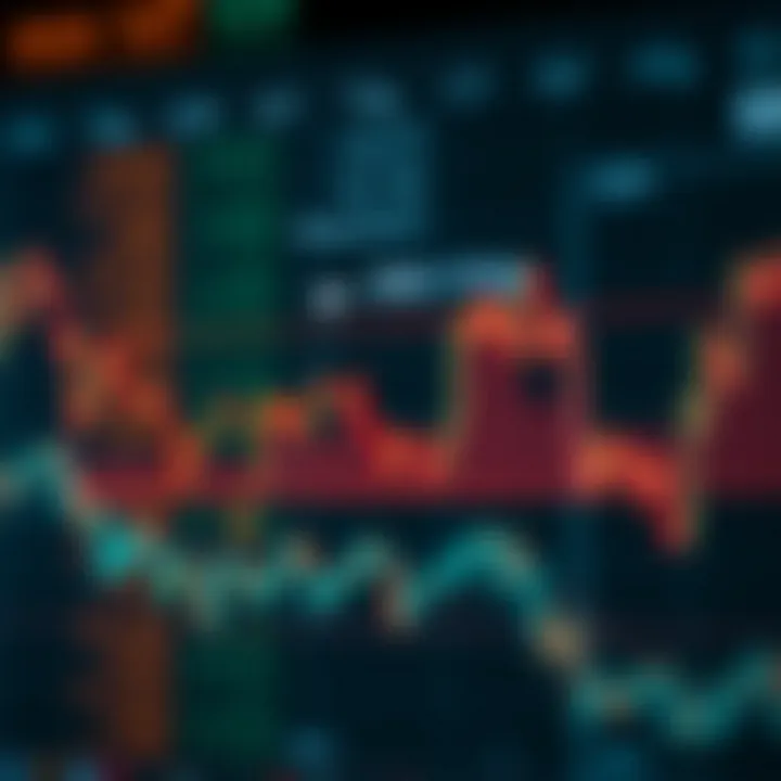 Diagram showing the structure and components of synthetic derivative indices in financial markets