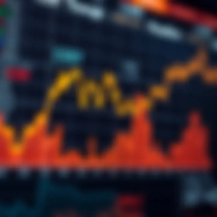 Application of Synthetic Indices in Economic and Financial Comparisons Graph showing the application of synthetic indices in economic and financial data comparison