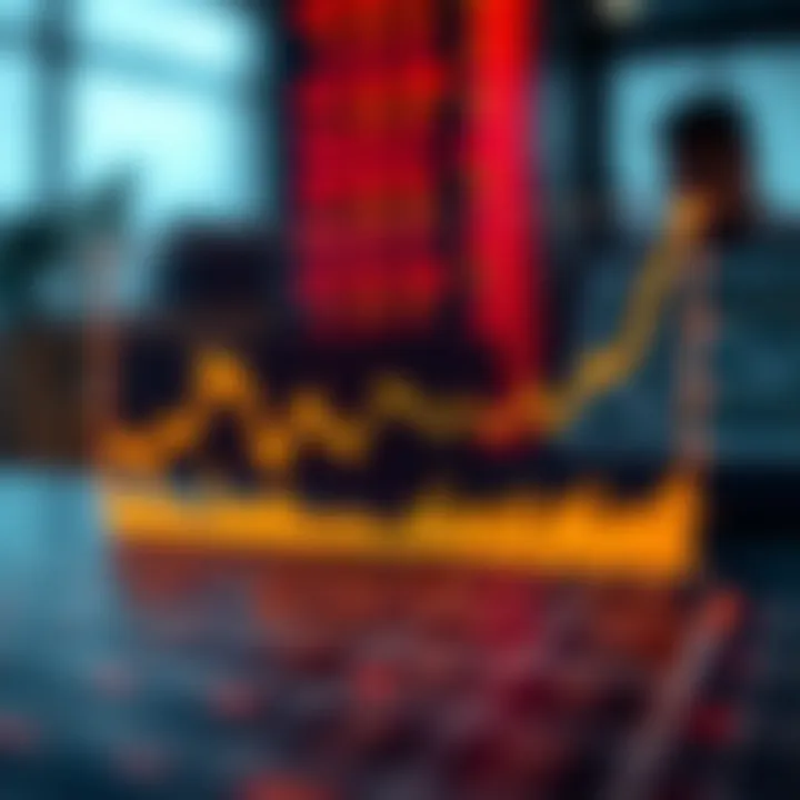 Building a Synthetic Index from Economic Data Graph illustrating the construction of a synthetic index from multiple economic indicators