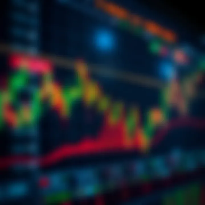 Graph showing synthetic index price fluctuations with trading indicators overlay