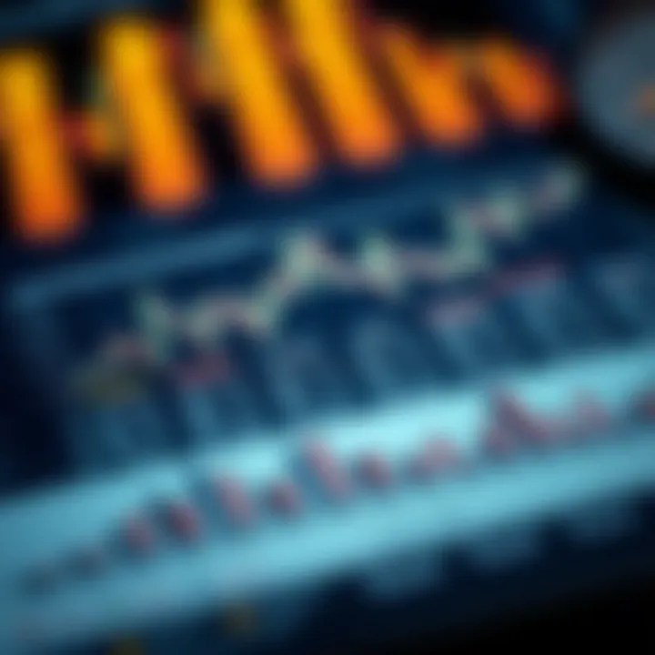 Application of synthetic indices in social and economic data analysis illustrating comparison of complex results