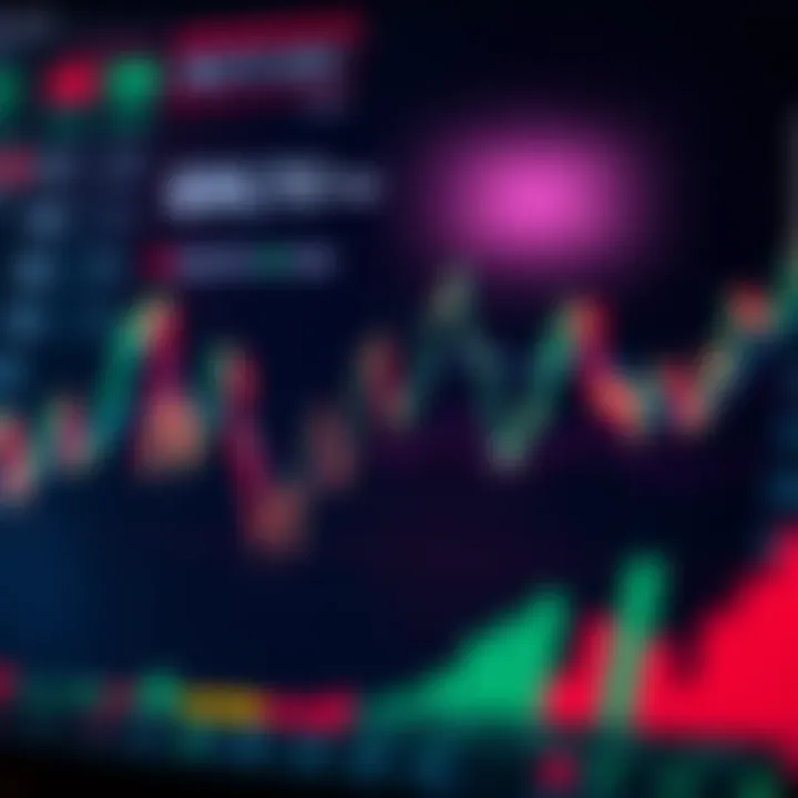 Chart showing practical application of synthetic indices in economic and financial analysis