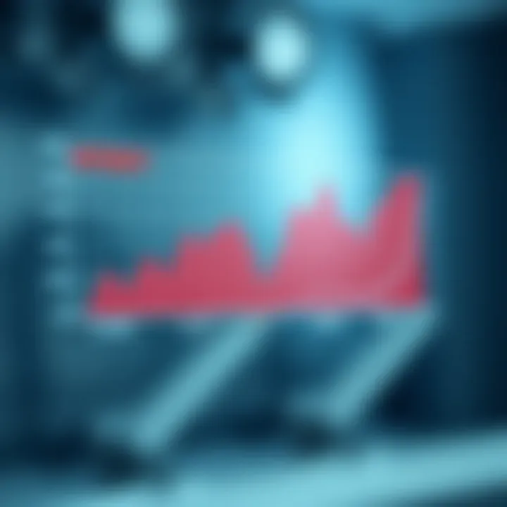 Graphical representation of synthetic indices construction showing multiple variables combined into a single index