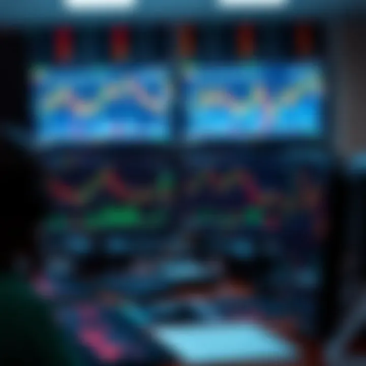 Multiple trading monitors displaying financial charts and real-time data for market analysis