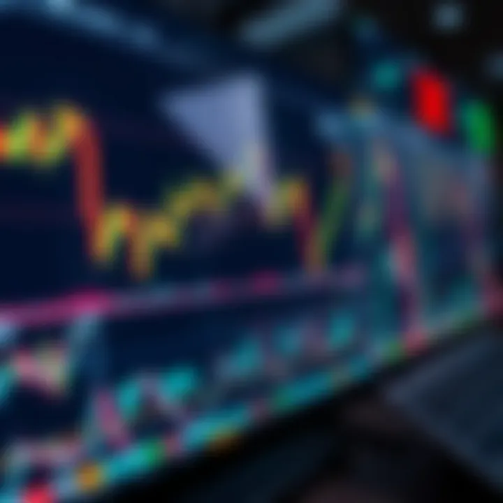 Digital interface showing various financial charts and online trading platform