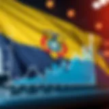 Graph depicting growth trends and market analysis with Colombian flag in background