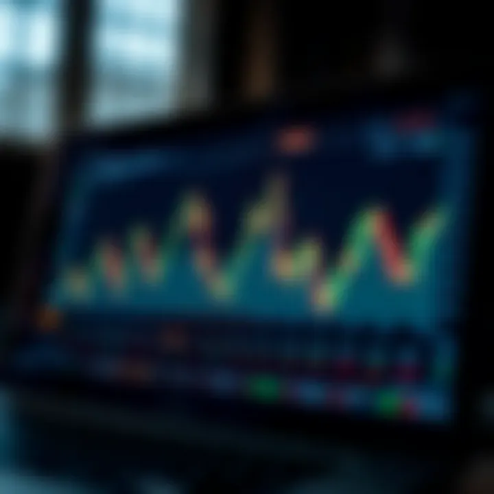 Graph of financial data analysis on a digital trading platform interface