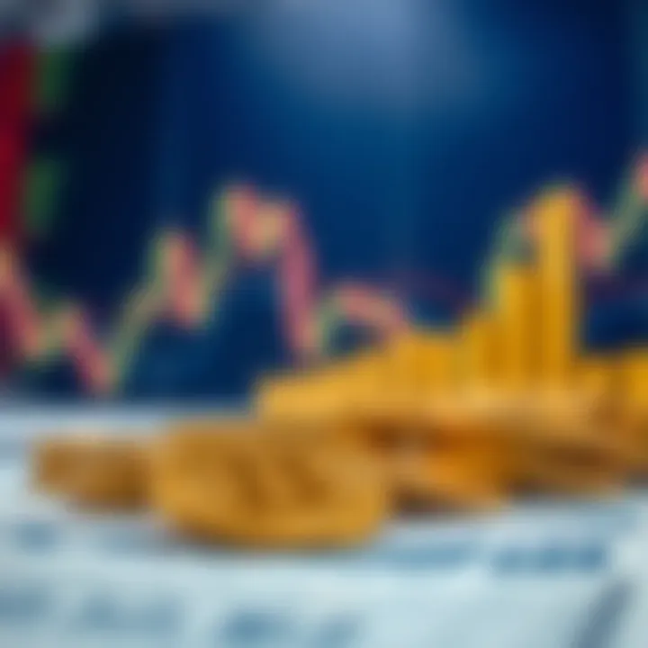 Illustration of trading strategies and risk factors associated with financial indices