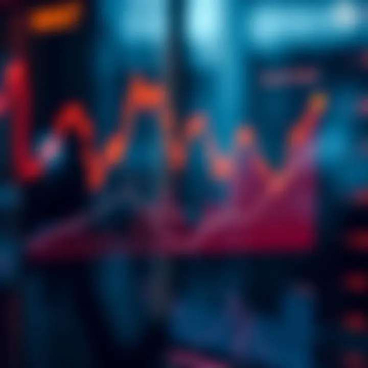 Graph illustrating risks and benefits associated with trading synthetic indices in financial markets