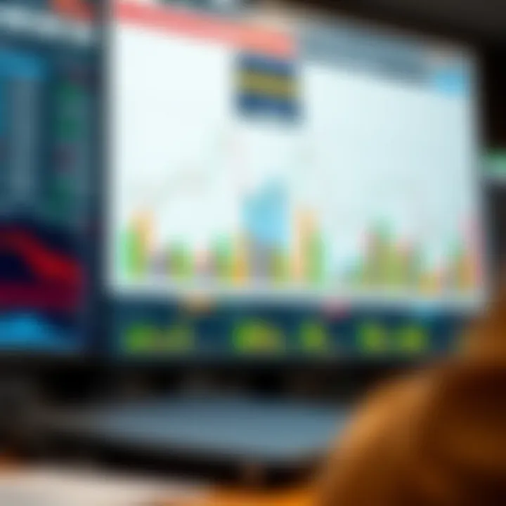 Key Trading Tools and Platforms Utilized in Colombia Chart showcasing various trading tools and platforms used in Colombia