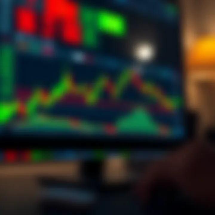 Cómo usar TradingView para opciones binarias Cómo usar TradingView para opciones binarias