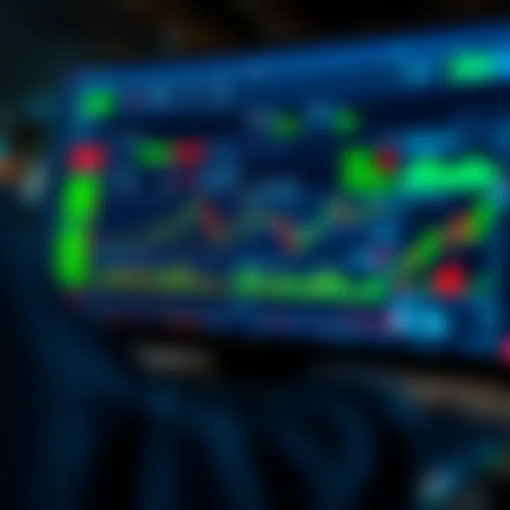 Utilizing TradingView Tools for Colombian Market Analysis Dashboard overview of TradingView tools tailored for Colombian financial markets