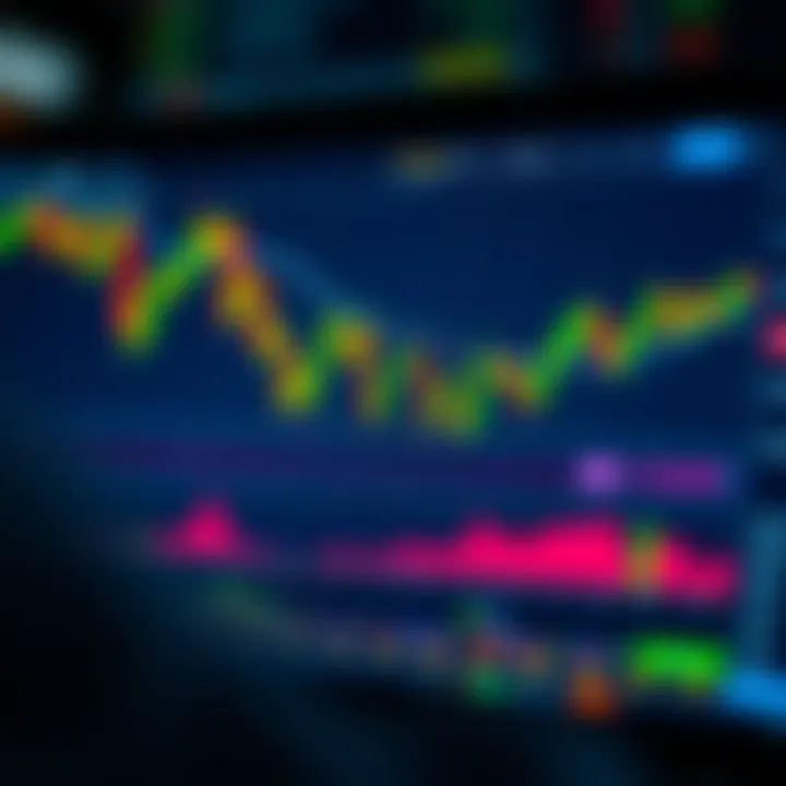 Cómo usar TradingView para invertir en Colombia Cómo usar TradingView para invertir en Colombia