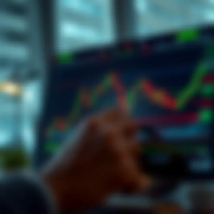 Interactive TradingView chart displaying stock prices with customizable indicators and drawing tools