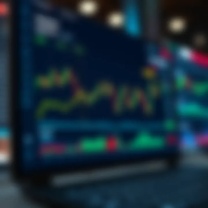 TradingView platform dashboard showing real-time market trends for cryptocurrencies, currencies, and indices