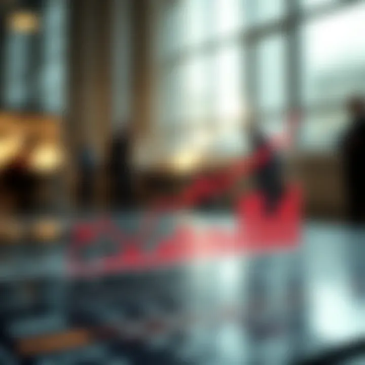 Graph illustrating the concept of synthetic indices combining multiple economic variables into a single indicator