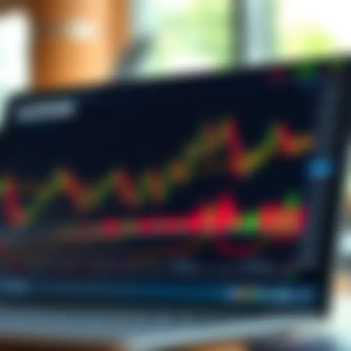 Graph showing positive trend lines and financial asset charts used in trading strategies