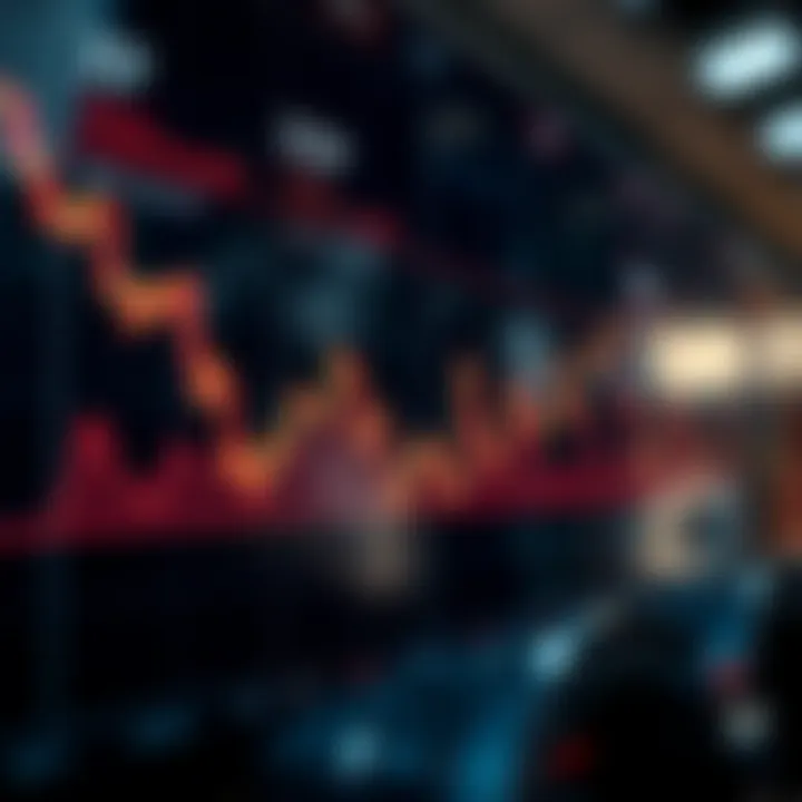 Graph showing XRP price fluctuations over time with key market events highlighted